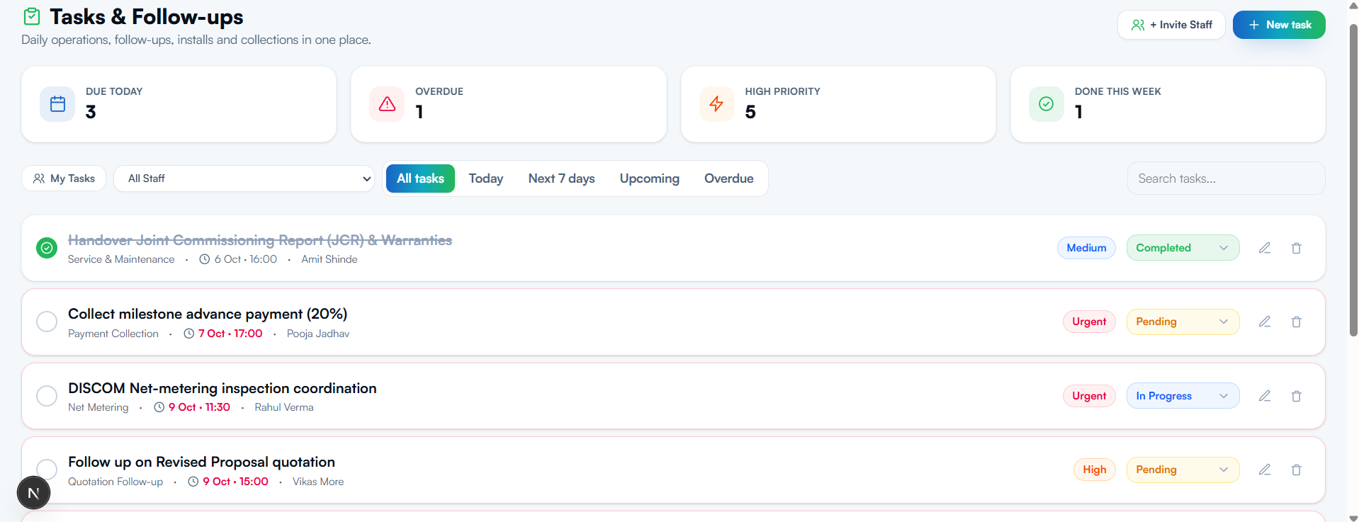 Staredge Tasks & Follow-ups Dashboard